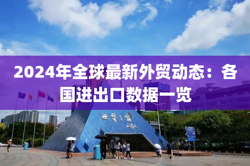 2024年全球最新外贸动态：各国进出口数据一览