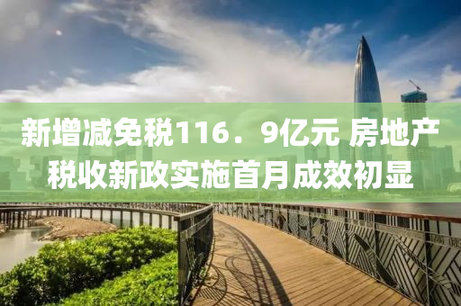 新增减免税116．9亿元 房地产税收新政实施首月成效初显