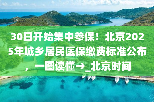 30日开始集中参保！北京2025年城乡居民医保缴费标准公布，一图读懂→_北京时间