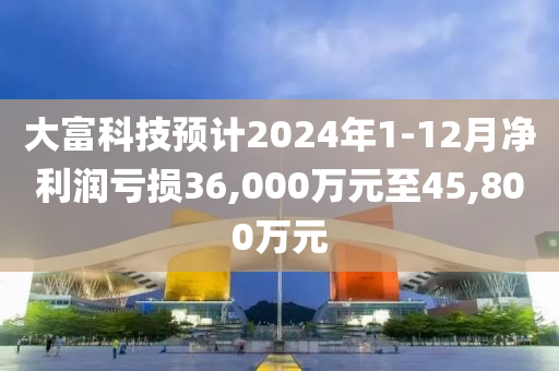 大富科技预计2024年1-12月净利润亏损36,000万元至45,800万元