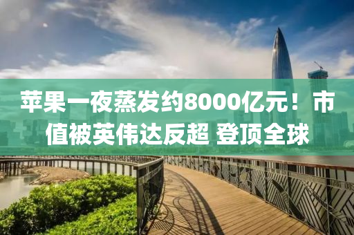苹果一夜蒸发约8000亿元！市值被英伟达反超 登顶全球