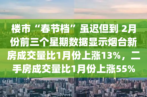 楼市“春节档”虽迟但到 2月份前三个星期数据显示烟台新房成交量比1月份上涨13%，二手房成交量比1月份上涨55%
