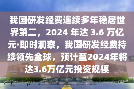 我国研发经费连续多年稳居世界第二，2024 年达 3.6 万亿元·即时洞察，我国研发经费持续领先全球，预计至2024年将达3.6万亿元投资规模