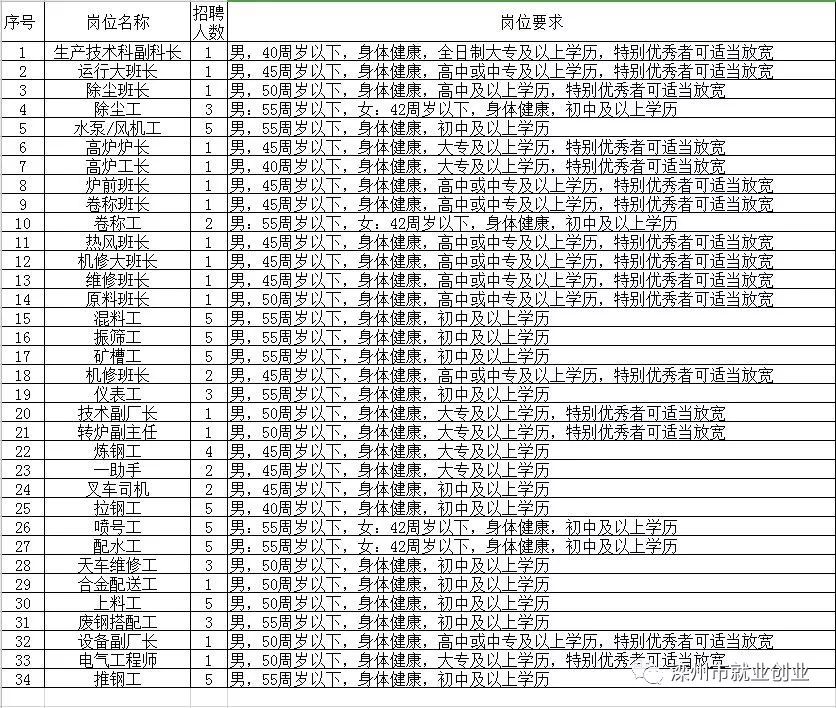 赵县招聘最新，赵县最新招聘信息汇总