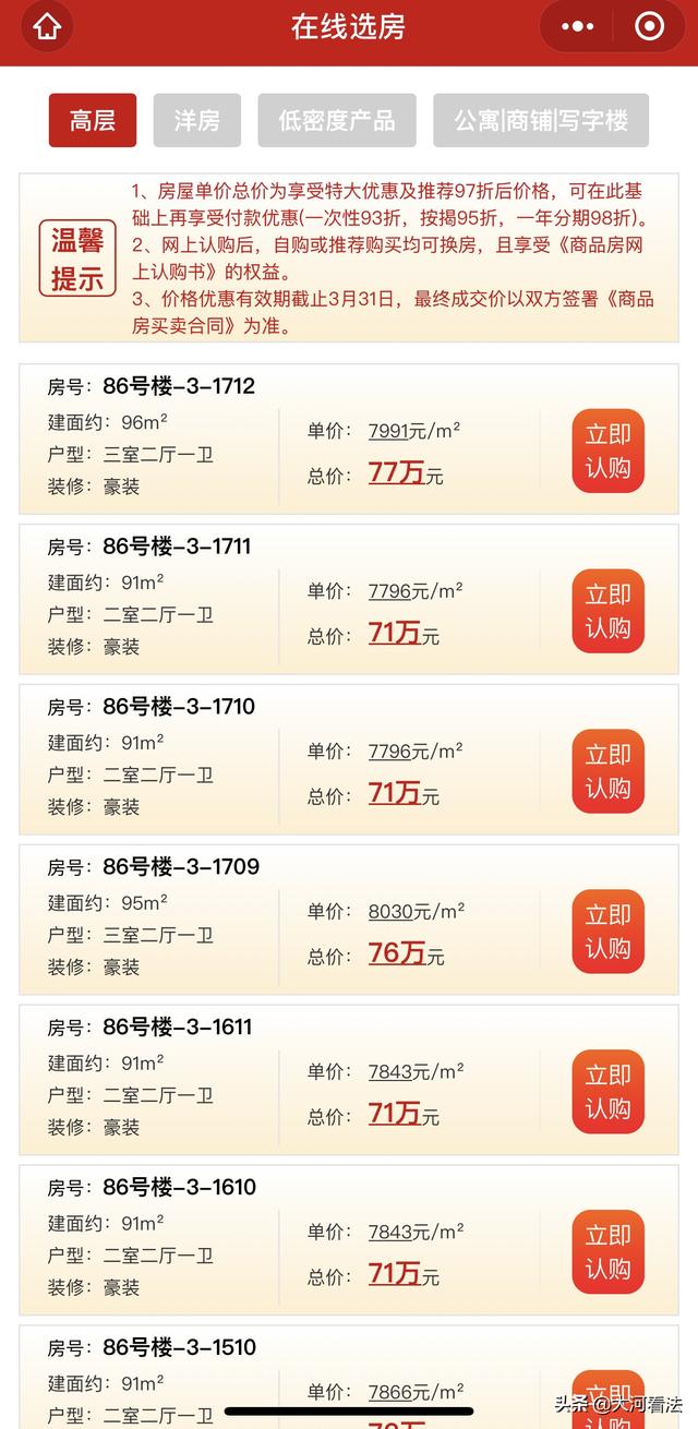 方城售房最新信息网，方城房产速递，最新售房信息一网打尽
