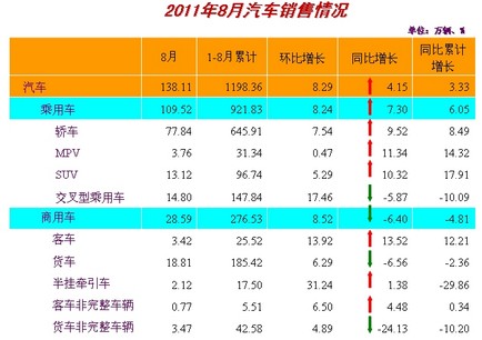 标准版升级豪华版会降价吗？解析市场规律与消费者心理，标准版升级豪华版价格走势解析，市场规律与消费者心理影响探讨