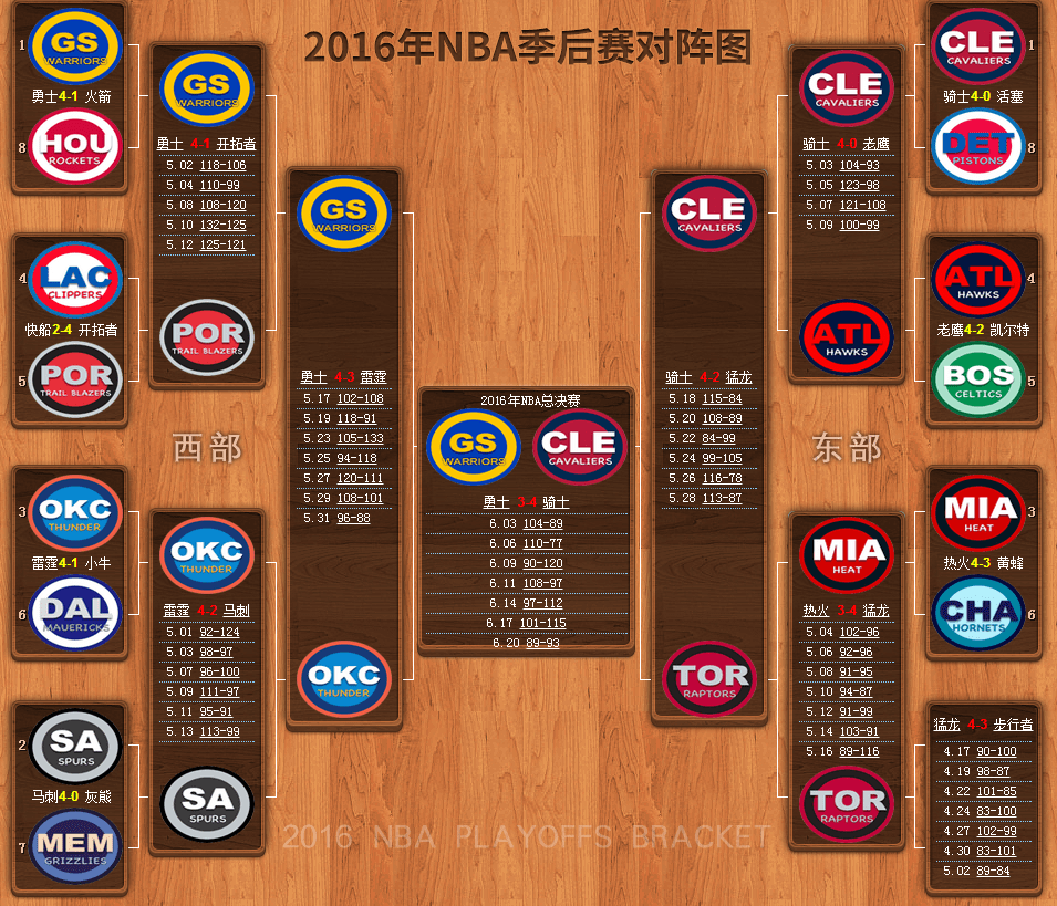 最新CBA赛程表，全面解析赛季安排与热点赛事，最新CBA赛程表解析，赛季安排与热点赛事一览