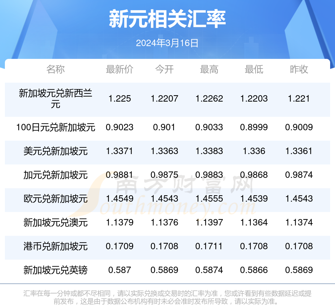2024澳门最新开奖，对牛弹琴Nuance1.4.4040