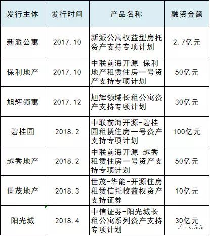 万科最新公告揭幕，地产巨头的新征程与未来展望，万科新纪元，地产巨头新征程的未来蓝图