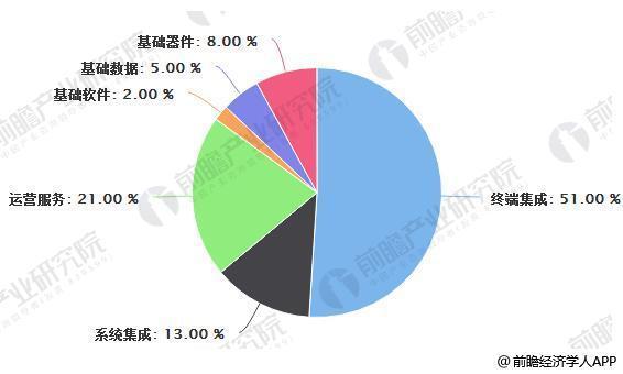 北斗系统研究，探索与应用前景展望，北斗系统研究，深入探索与未来应用前景展望