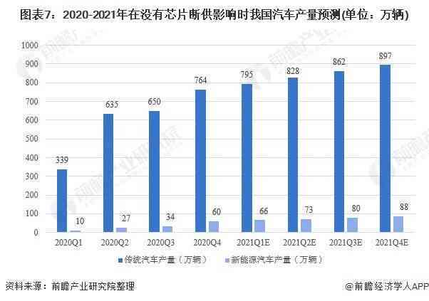 西安最新房价趋势及市场深度解析，西安房价走势与市场深度剖析