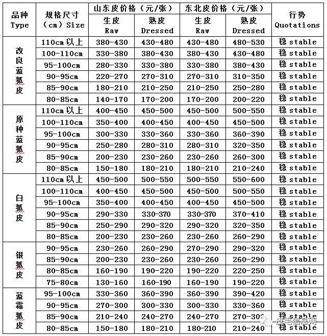 第4122页