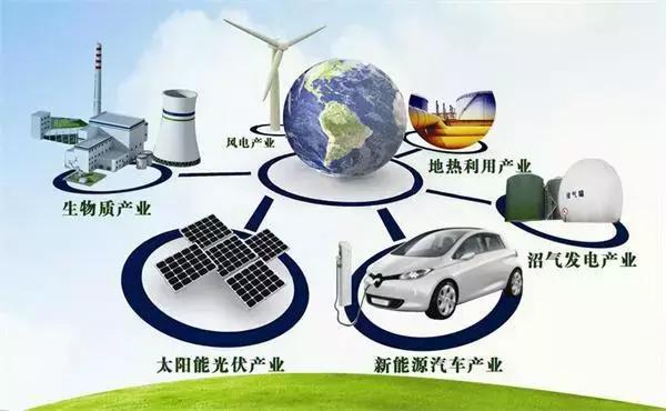 最新赚钱商机有哪些，最新赚钱商机概览