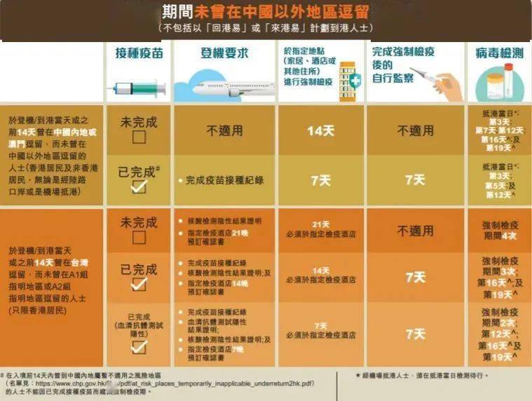 斗湖入境政策最新消息，斗湖最新入境政策全解读