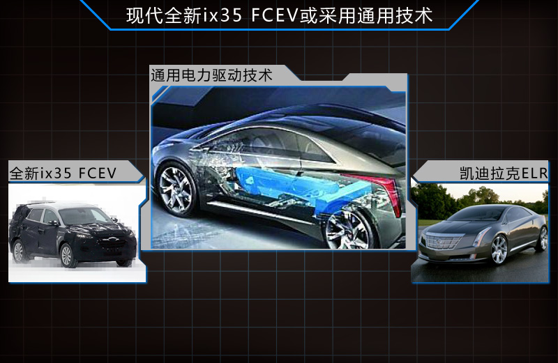 现代600续航，现代600公里续航电动车