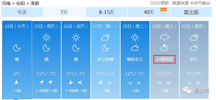 兴平最新天气预报及气象分析，兴平天气预报及气象分析最新报告
