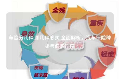 最新车险知识大全，全方位解析车险，让你明智选择保障，全面解析车险知识，明智选择保障方案，最新车险指南大全