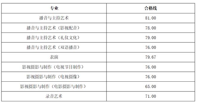 揭秘2024年高考成绩查询时间及相关事项，揭秘，2024年高考分数查询时间及相关事项解析