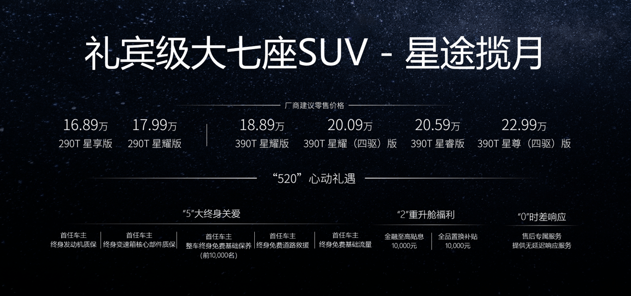 方程豹OTA1.0，引领智能时代的全新突破，方程豹OTA1.0引领智能时代全新突破