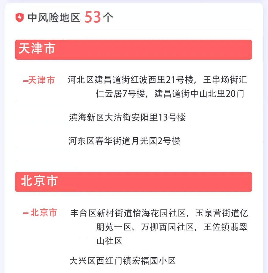 成都最新疫，成都最新疫情防控情况更新