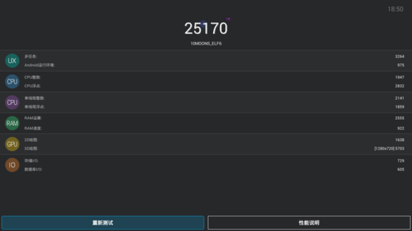 最新跑分排名，最新跑分排名榜单揭晓