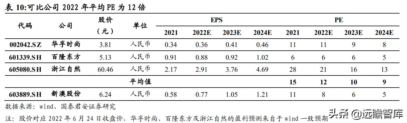 新澳2024资料大全免费，新澳2024资料大全免费汇总