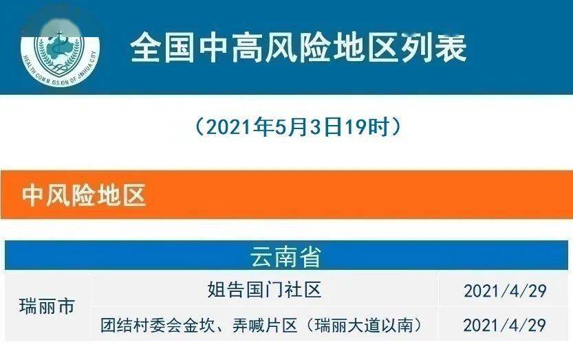 怀化最新冠状病毒，怀化最新新冠病毒疫情通报