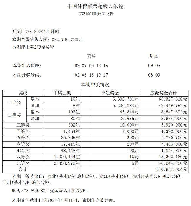 新澳天天彩精准资料，新澳天天彩精准资料——揭示违法犯罪背后的真相