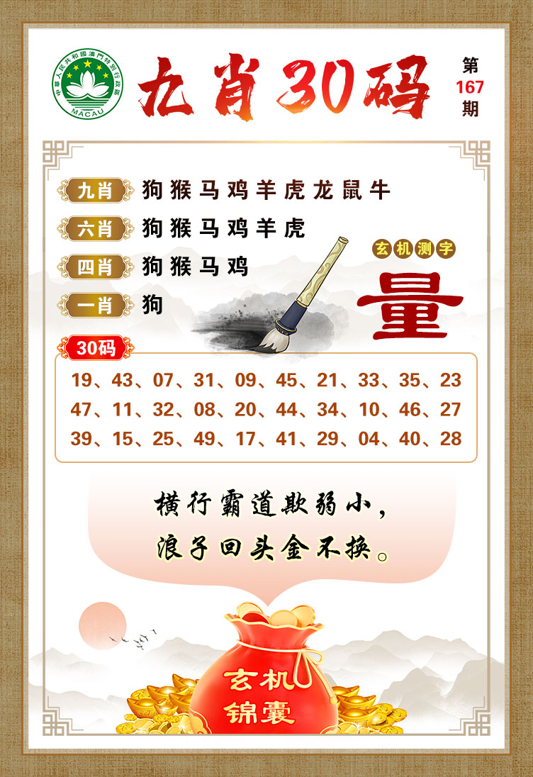 今天晚上澳门三肖兔羊蛇，澳门今晚三肖兔羊蛇，警惕违法犯罪风险。