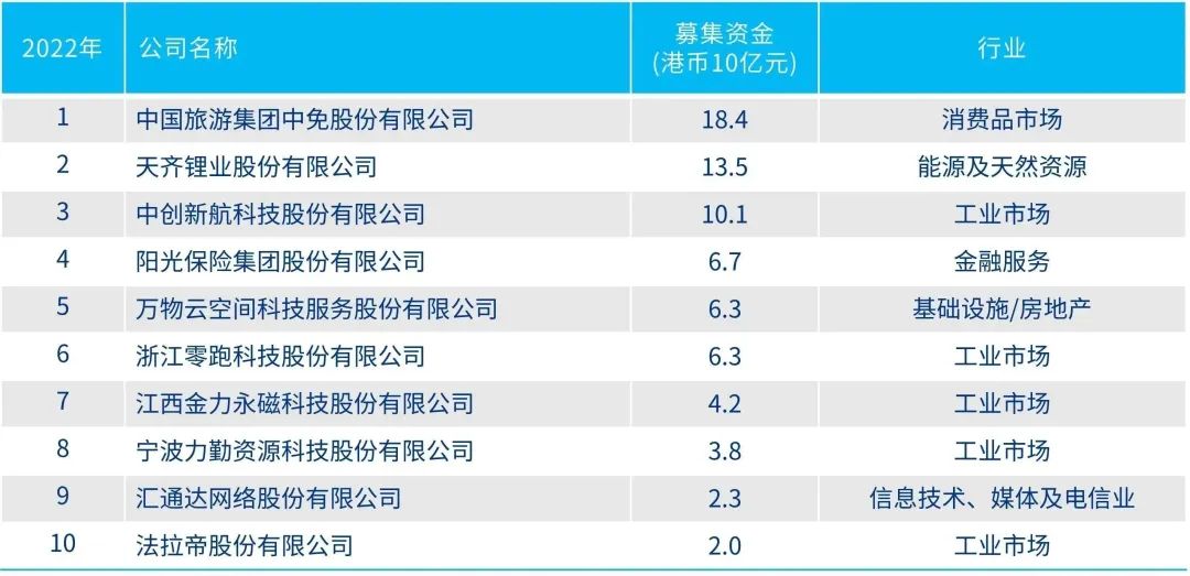 2024香港港六开奖记录，香港港六开奖记录2024年回顾