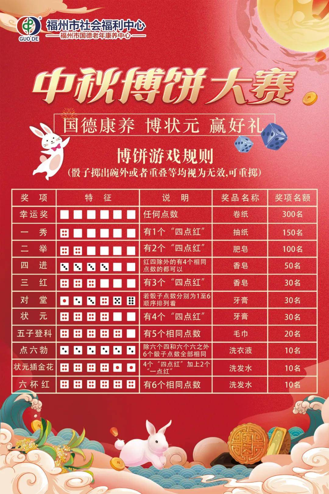 2024年澳门天天开好彩，2024年澳门天天彩运亨通