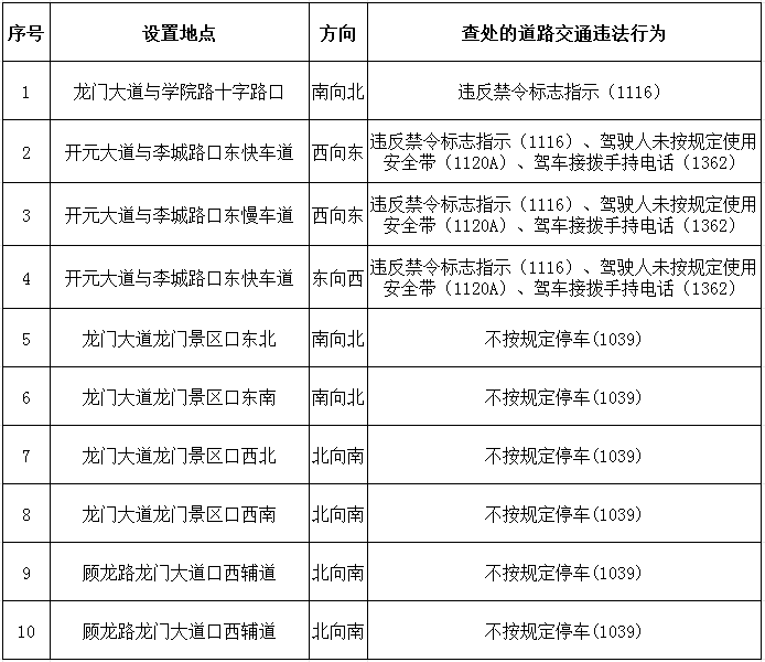 2024澳门六开彩查询记录，关于澳门六开彩查询记录的违法犯罪警示
