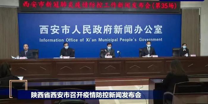 西安疫情最新通报6月，同舟共济，共筑防线，西安6月疫情最新通报，同舟共济，共筑抗疫防线