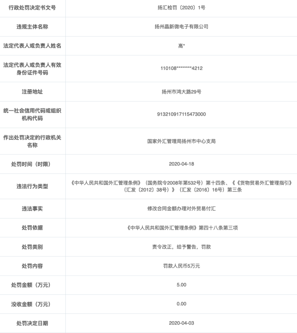 新澳门六开彩资料大全网址，澳门六开彩资料大全网址违法警示，切勿参与非法博彩活动