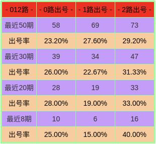 2024年12月4日 第23页