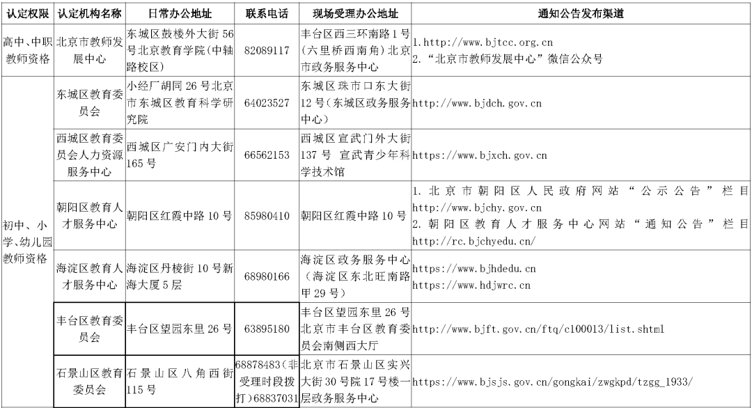 2024澳门天天六开彩查询，关于澳门天天六开彩查询的违法犯罪问题探讨