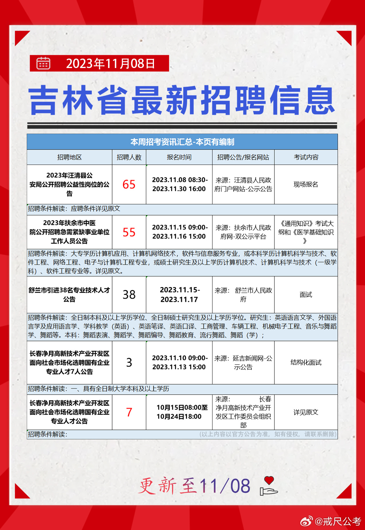 勃利最新招聘信息，勃利地区最新招聘汇总