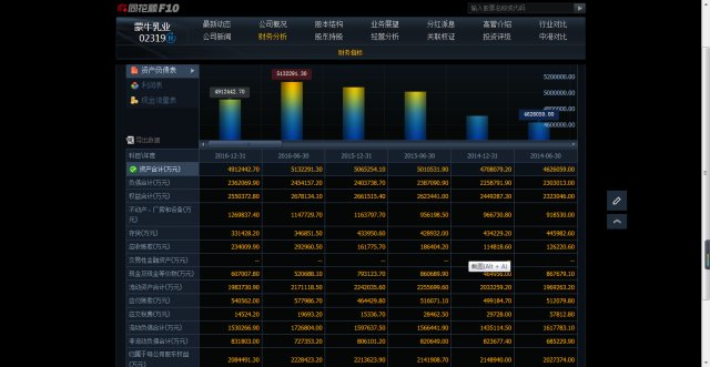 新澳精准资料_最佳精选核心关注_升级版38.8.37.25