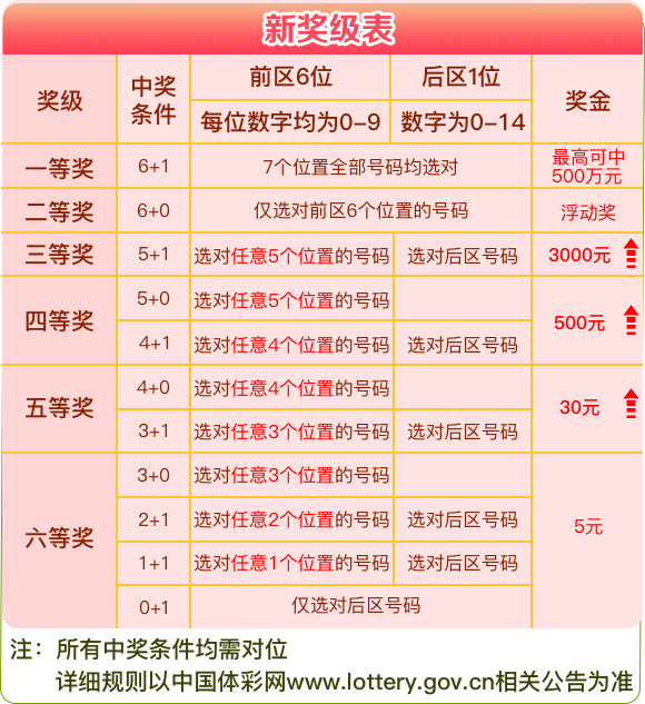 2024年12月4日 第15页