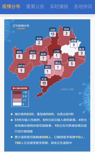 最新的辽宁疫情，辽宁疫情最新动态