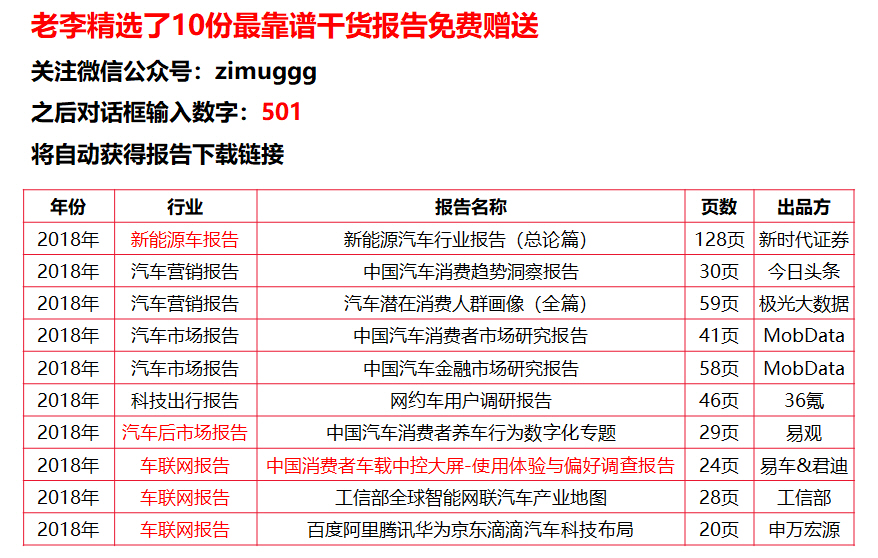 2024年新澳资料免费公开，坐以待毙Uber1.4.3422