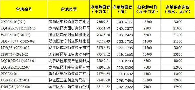 2024年12月5日 第99页