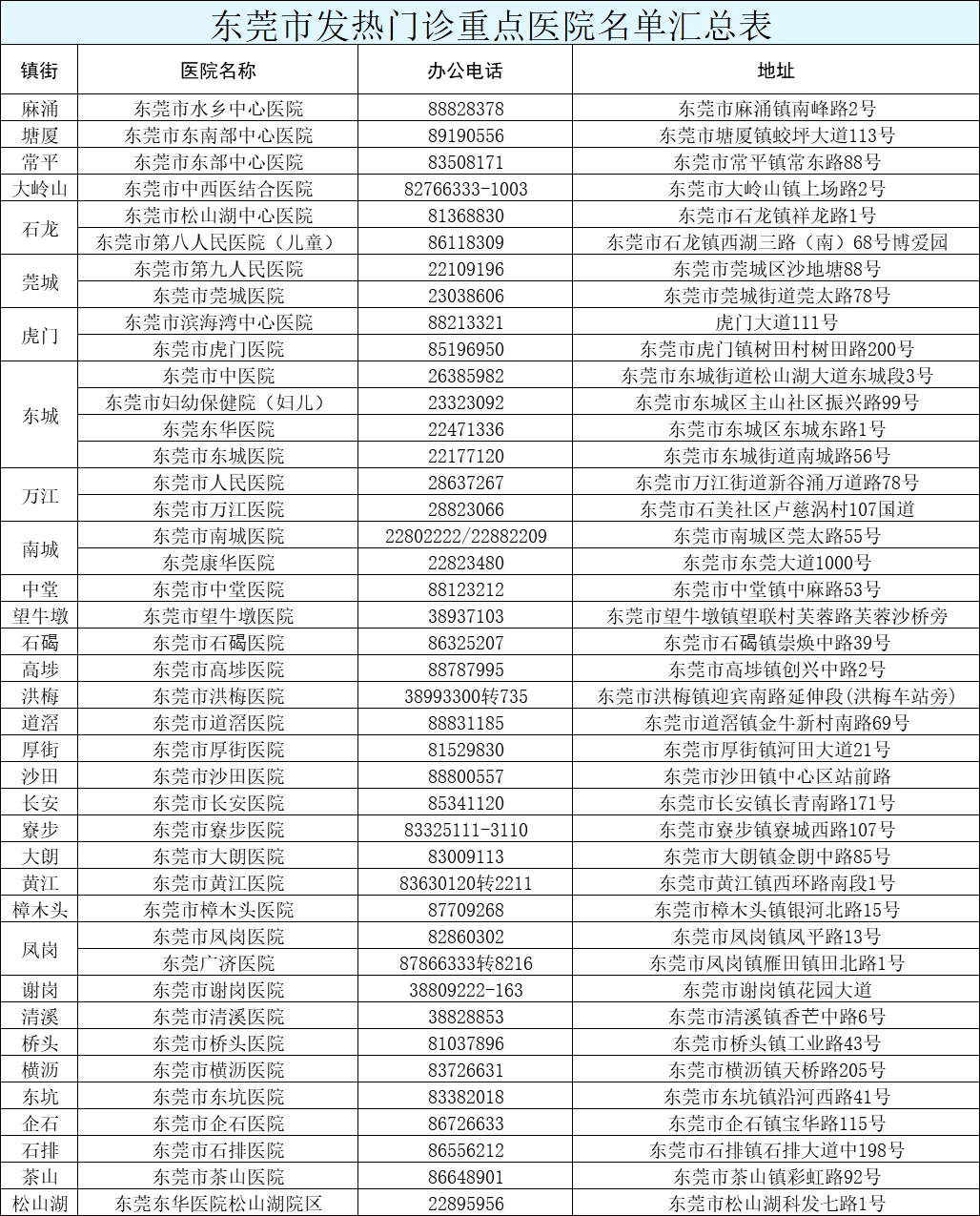 2024新澳门今天晚上开什么生肖，2024年澳门今晚生肖预测
