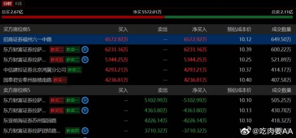 澳门今晚必开一肖一特，鸠形鹄面高途1.4.1542