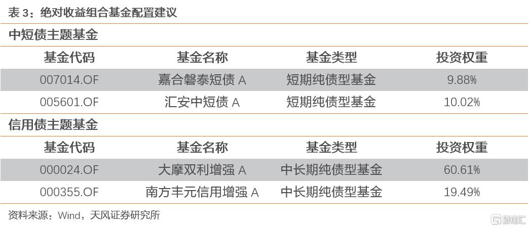 新澳门历史开奖结果查询，难乎其难Olympus1.4.2282