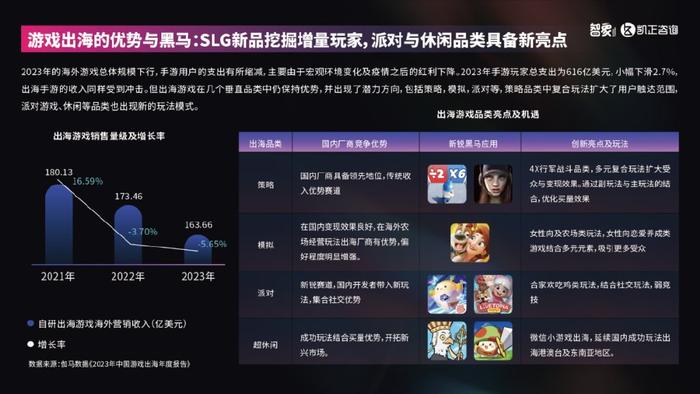 2024年12月5日 第57页
