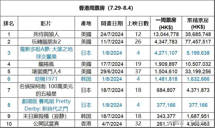 香港内部免费资料，香港内部免费资料大揭秘
