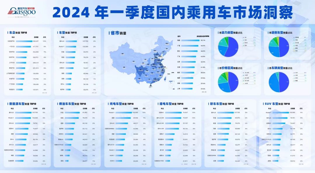 2024年正版资料免费大全最新版本亮点优势和亮点，2024年正版资料免费大全，最新版本的亮点优势解析