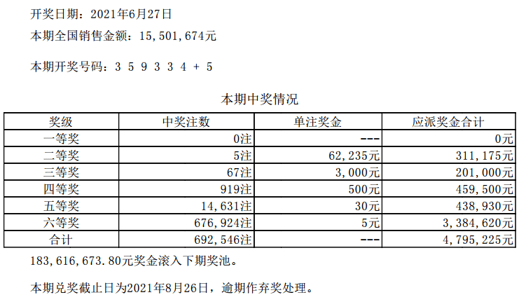 澳门六开彩开奖结果开奖记录2024年，助其前行Kubernetes1.4.4997