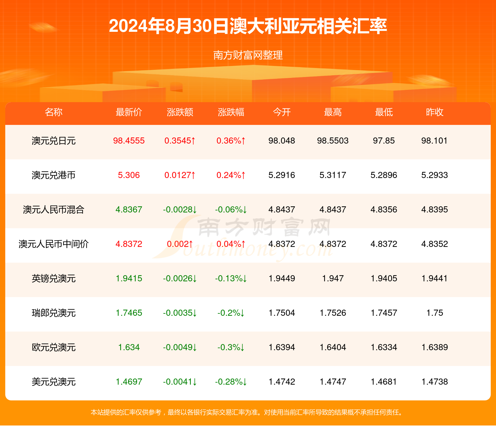 澳门开奖记录开奖结果2024，澳门开奖结果2024年最新记录揭晓